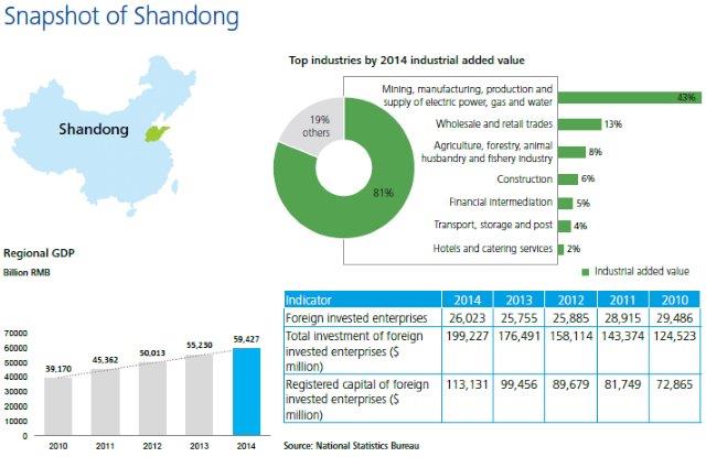myhuangdao_web_img.png